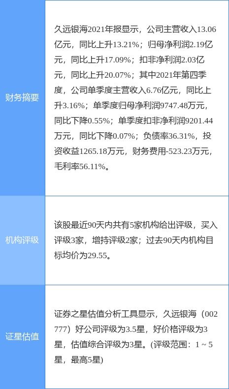 久遠銀海獲云計算服務(wù)能力標準符合性證書 信息系統(tǒng)集成服務(wù)再添新翼